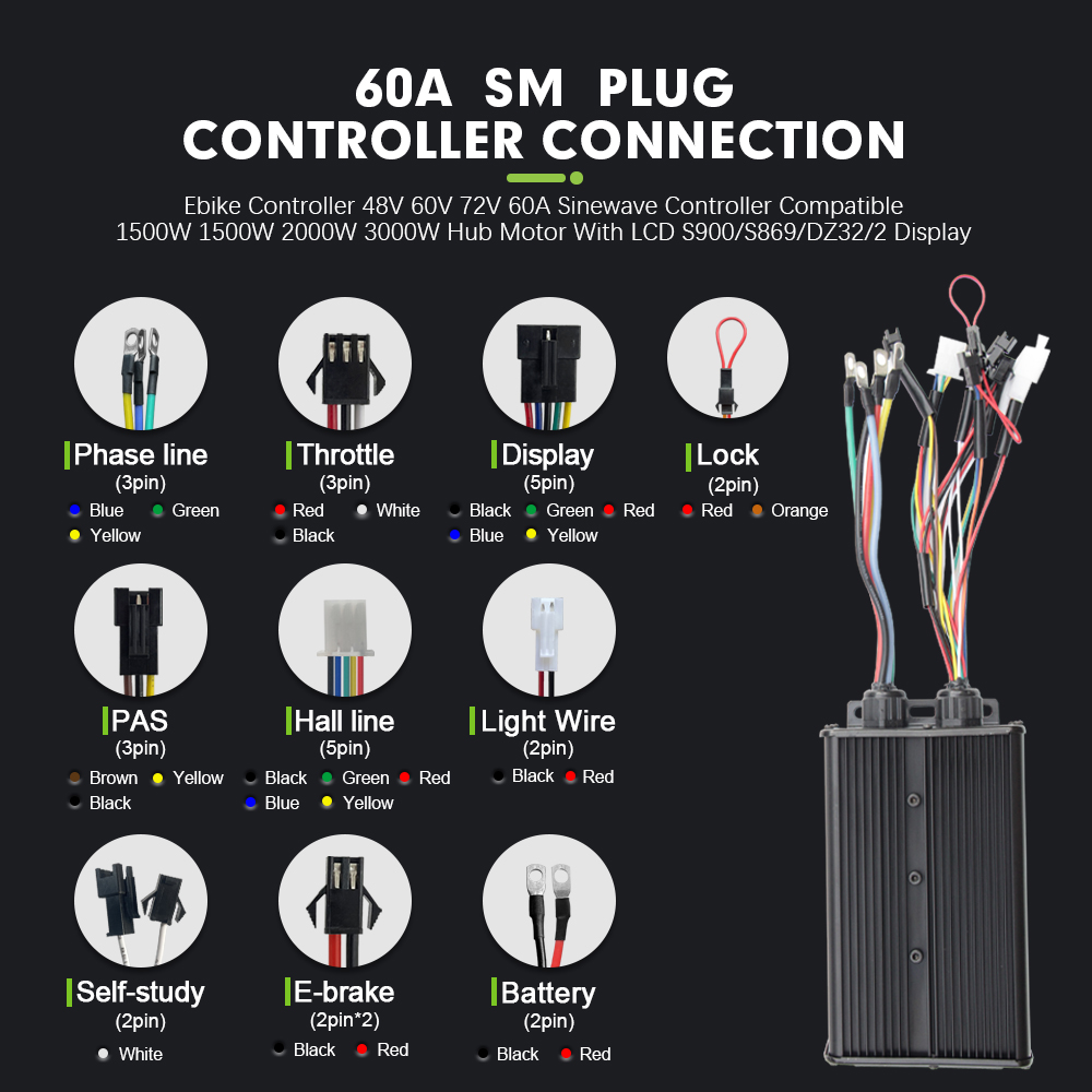 E-bike 3Mode 48V 52V 60V 72V 4 - Sine Wave Controller 48V 72V 80A review and price