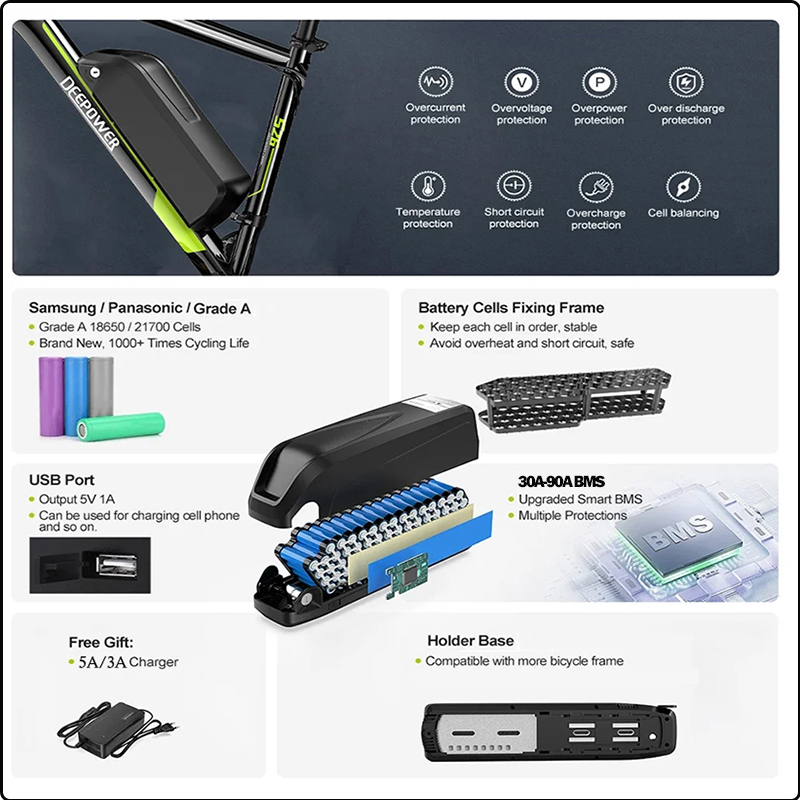72v ebike battery 3000w 60ah e - Electric Bicycle Battery 72V 30Ah review and price