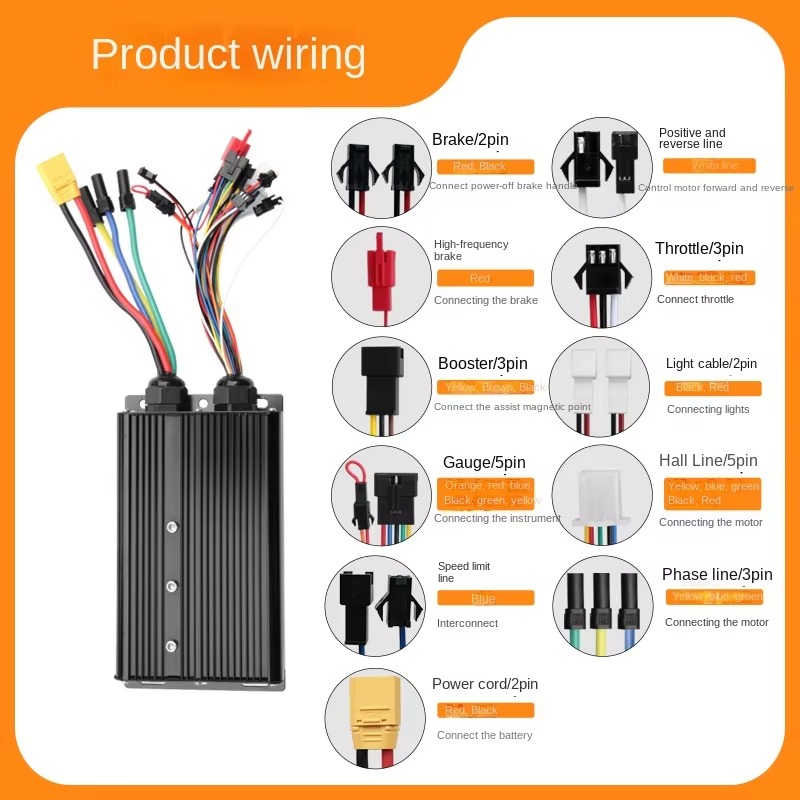 3000W 5000w Electric Vehicle C - Sine Wave Controller 48V 72V 80A review and price