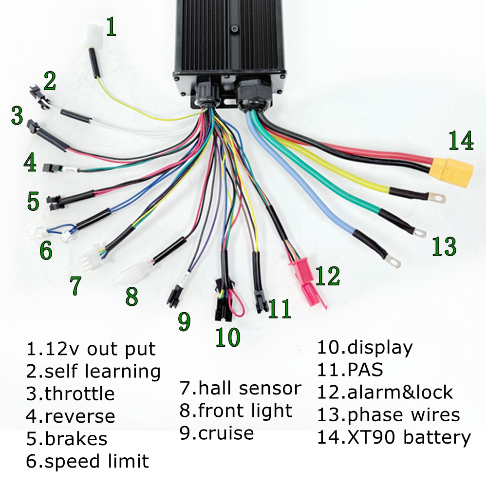 NBpower 170/190mm Dropout 48-7 - 72V 5000W Hub Motor Kit review and price
