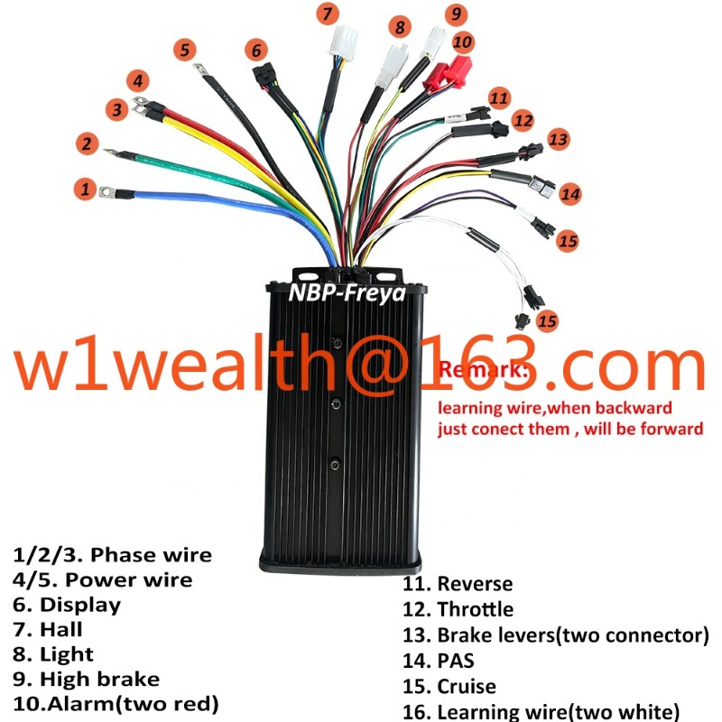 48V 52V 60V 72V 80A Sine Wave  - Sine Wave Controller 48V 72V 80A review and price